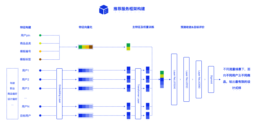 新澳门内部资料与内部资料的优势,安全性方案设计_交互版17.561