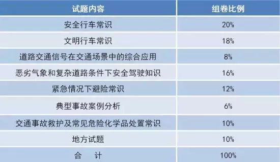 新澳门大众网今晚开什么码,准确资料解释落实_HarmonyOS30.722