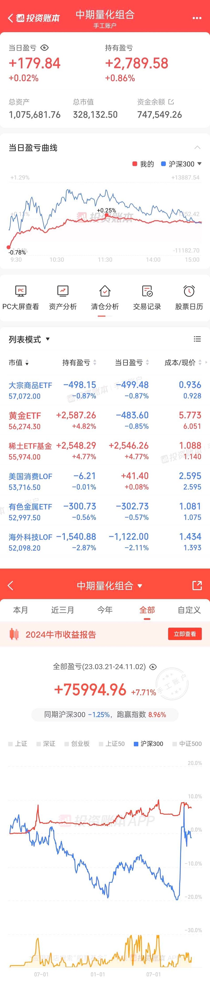 2024年一肖一码一中一特,实地评估策略数据_Console24.500