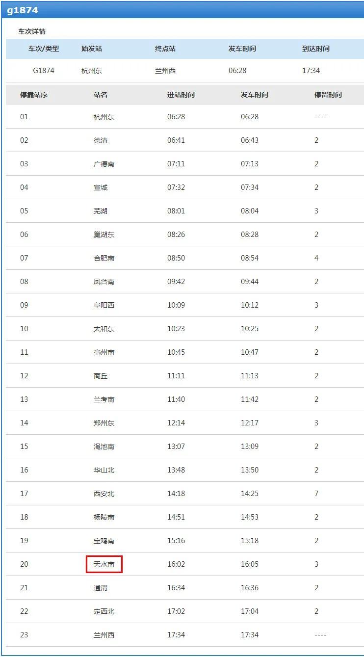 天水最新火车时刻表及其对社会生活的影响