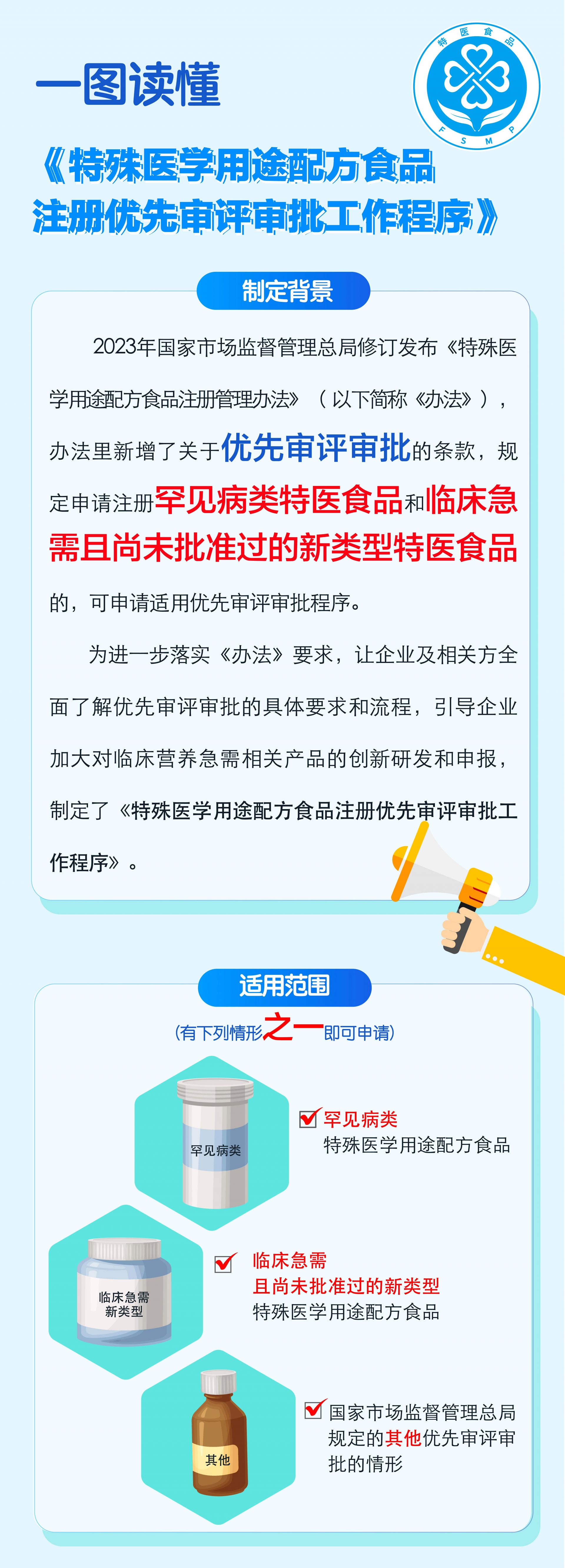 胃病疫苗评审进展，突破与挑战并存的研究领域探索