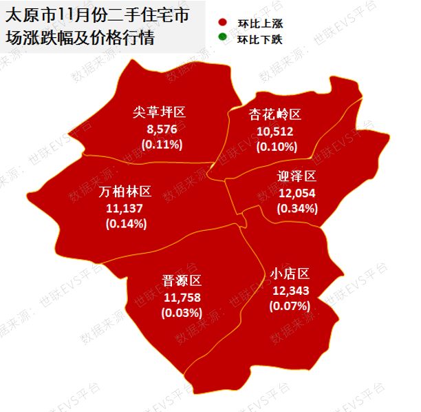 太原房价走势揭秘，最新消息、影响因素与未来展望