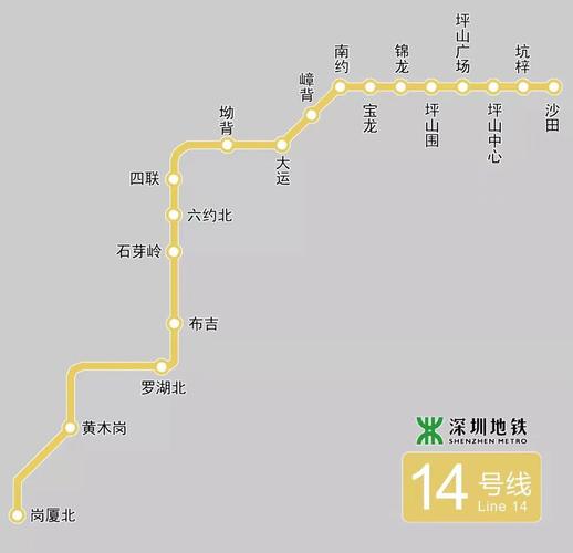 深圳地铁十四号线最新进展、特色及未来展望