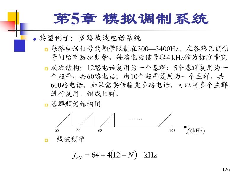 世界调制模式最新章节，未来通信技术前沿探索