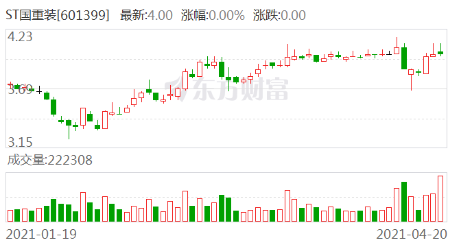 ST冀装重组重塑未来，展望行业新篇章