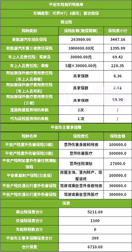 最新车价查询，购车者的福音