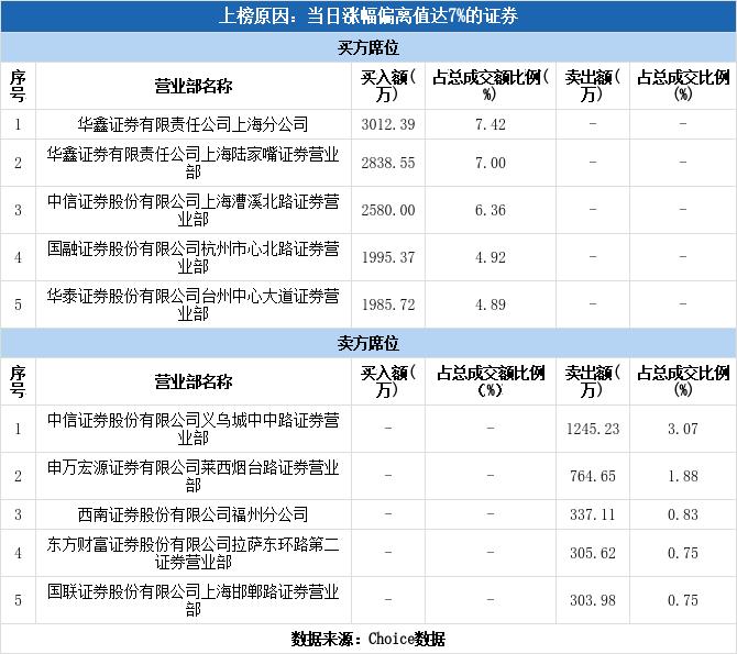 鹏欣资源最新消息全面解读与分析