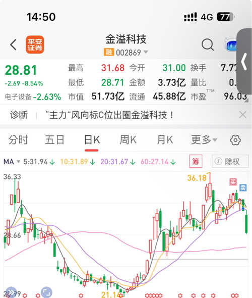 金溢科技引领创新，迈向行业新纪元，最新消息揭秘科技创新力返回搜狐查看更多信息。