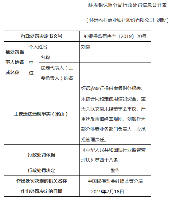 怀远县防疫检疫站人事任命推动防疫事业再上新台阶