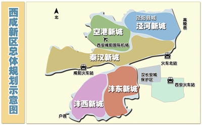 西咸新区蓬勃发展，国家级新区最新动态