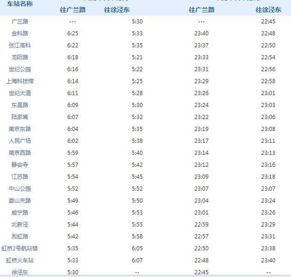 上海地铁2号线最新时刻表全面解析