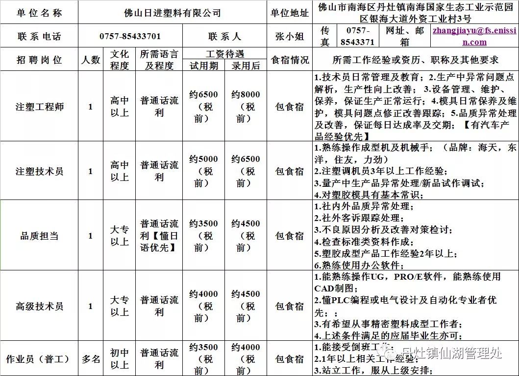 涵江最新招聘信息及其社会影响分析