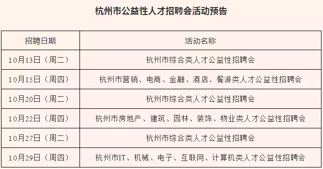 临平招聘网最新招聘动态及其社会影响分析