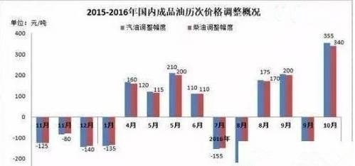 新奥天天免费资料大全正版优势,全面分析说明_2D95.249