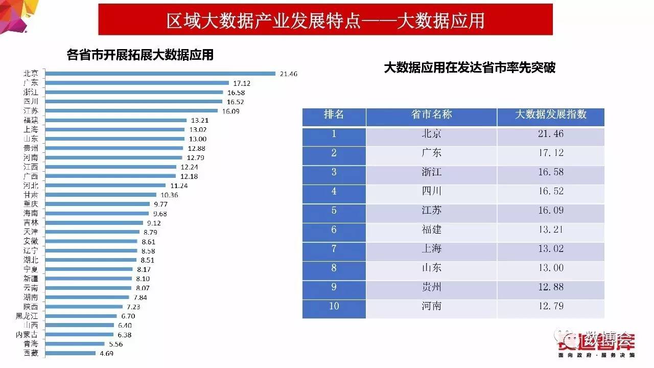 新澳内部资料免费精准37b,实地评估数据方案_进阶款75.353