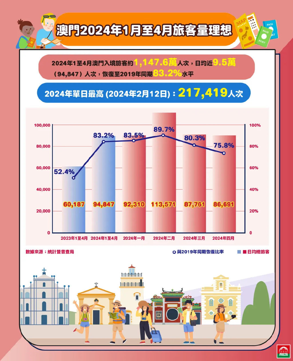 2024年澳门精准免费大全,深入数据设计策略_桌面版19.534