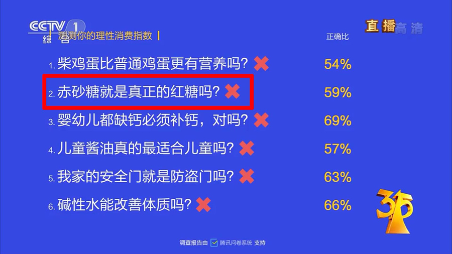 新澳精准资料免费提供,真实解析数据_RX版58.151