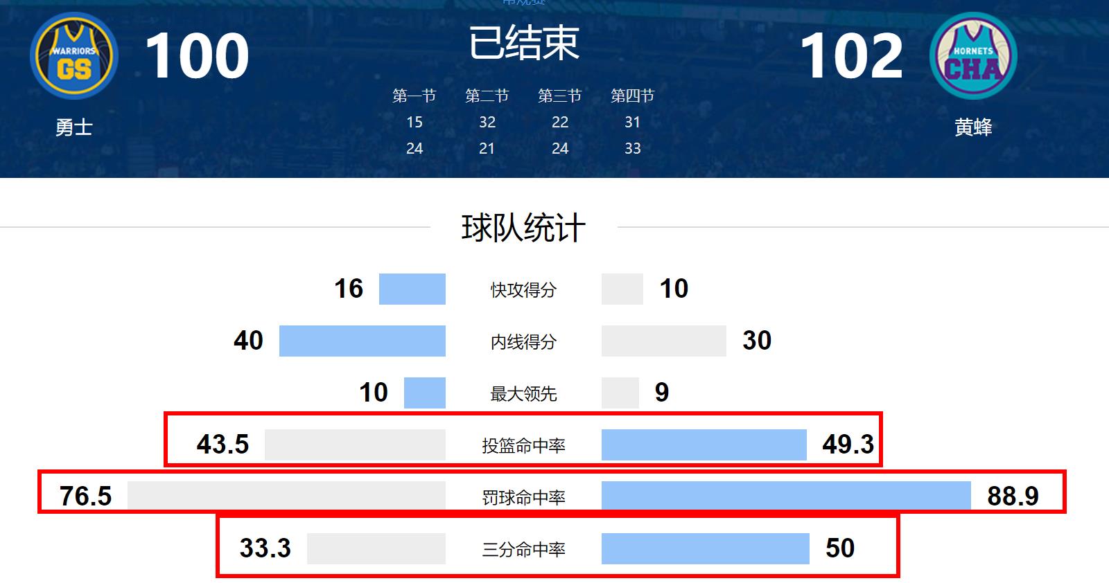 澳门一肖中100%期期准揭秘,专业执行解答_SHD63.102