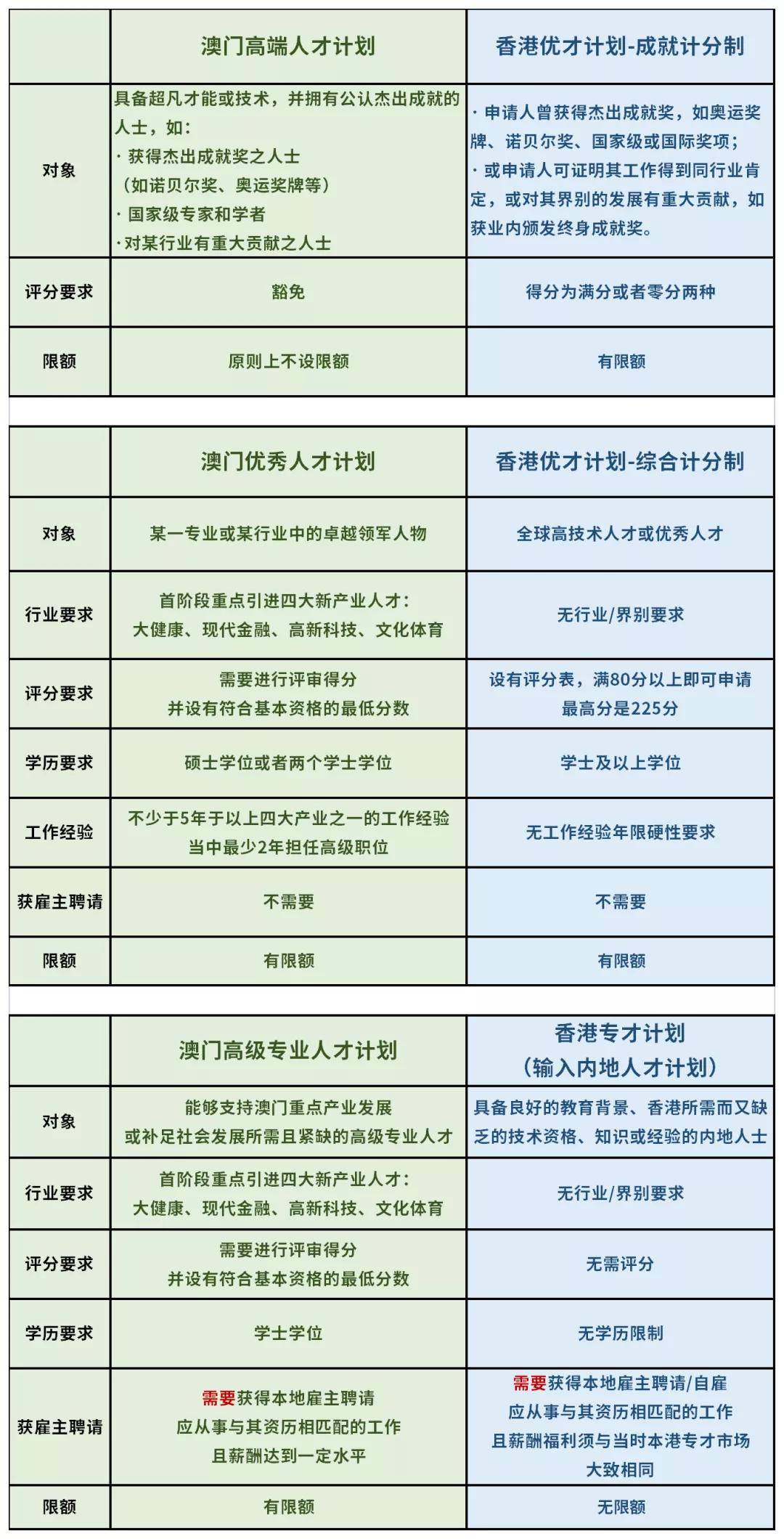 香港和澳门开奖记录港,快速响应计划解析_精英款81.648