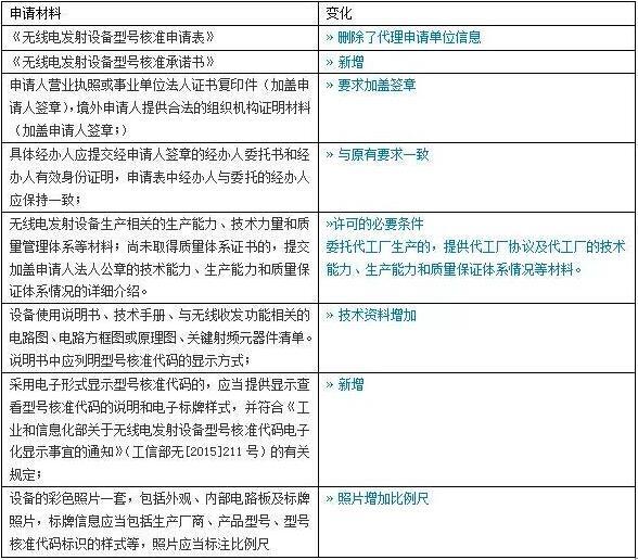 0149330.cσm查询,澳彩资料与历史背景,实地方案验证策略_Z95.750