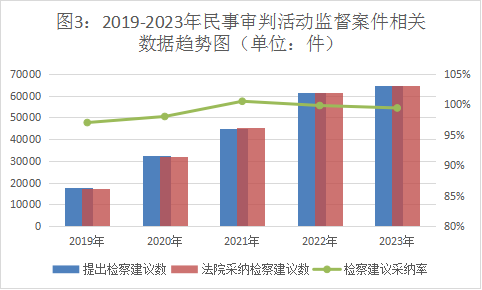 2023澳门六今晚开奖结果出来,精准实施分析_经典版172.312