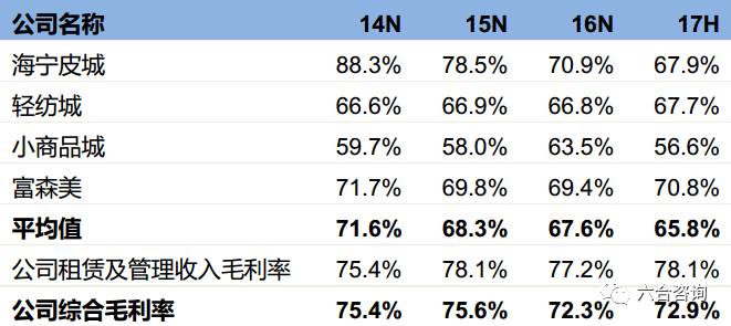 新澳2024正版资料免费公开,数据分析说明_复古版48.367