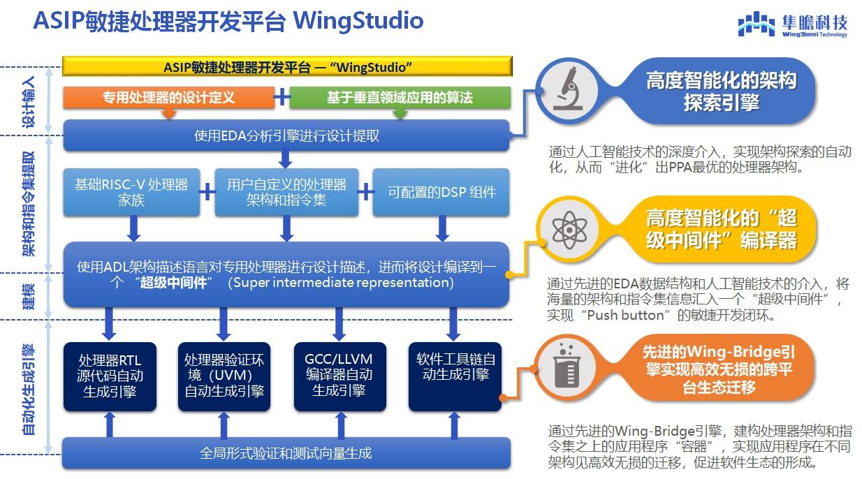 香港免六台彩图库,实践方案设计_GM版78.546