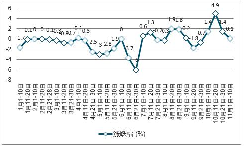 2024正版资料免费提供,市场趋势方案实施_Executive43.890