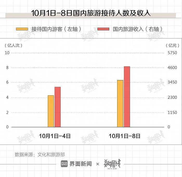 今晚新澳门开奖结果查询9+,全面实施分析数据_Premium84.844