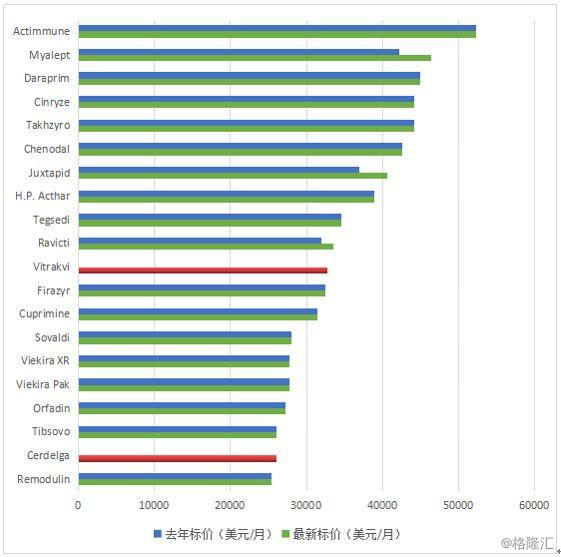 澳门平特一肖100准确,深度应用解析数据_RX版85.927