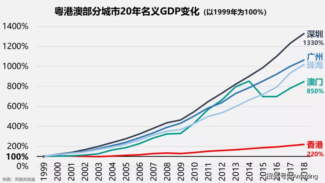 澳门彩运通网,深度解析数据应用_复刻款44.199