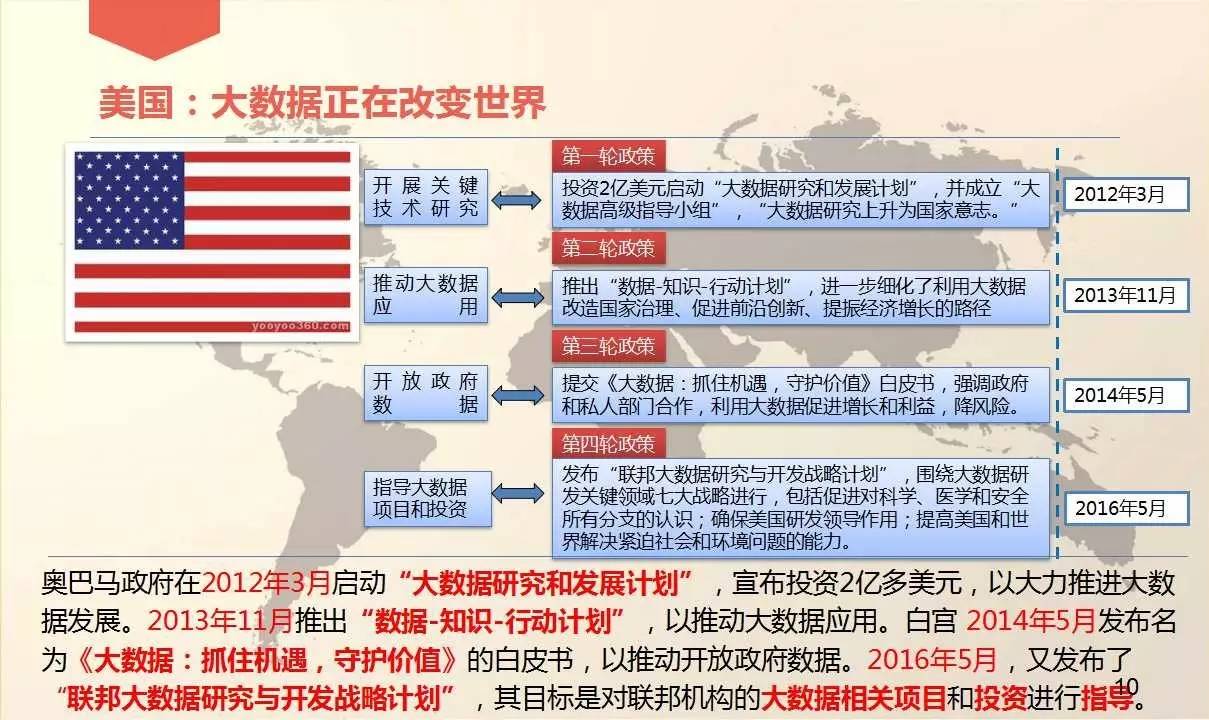 澳门天天彩资料免费正版大全,实践策略实施解析_LT88.458