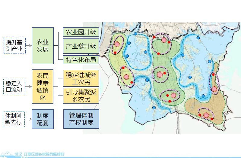 江夏区文化局未来发展规划展望