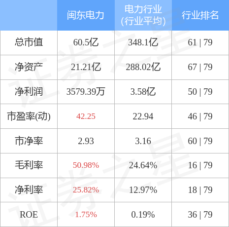 2024年12月6日 第12页