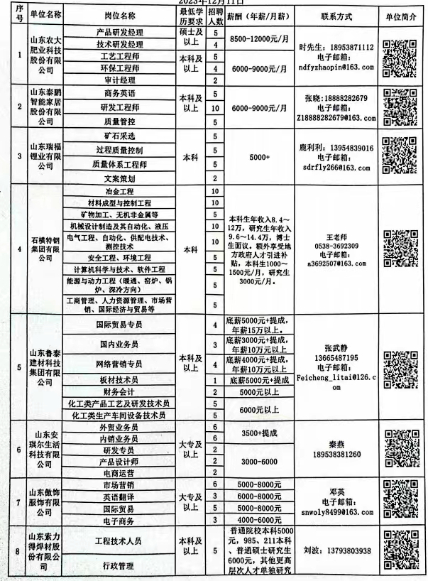 贵池区科技局最新招聘信息与职业机会深度探讨