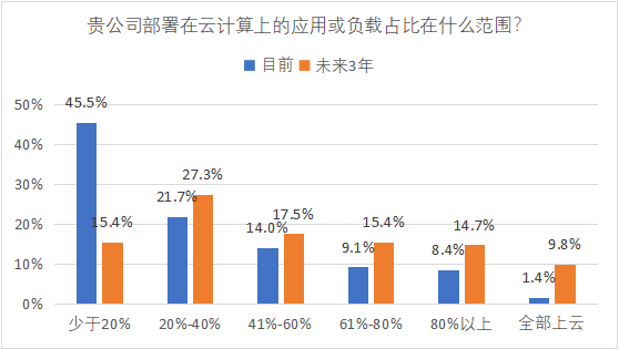 闪耀幸福的光芒 第2页