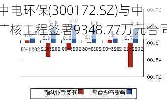 2024年12月10日 第20页