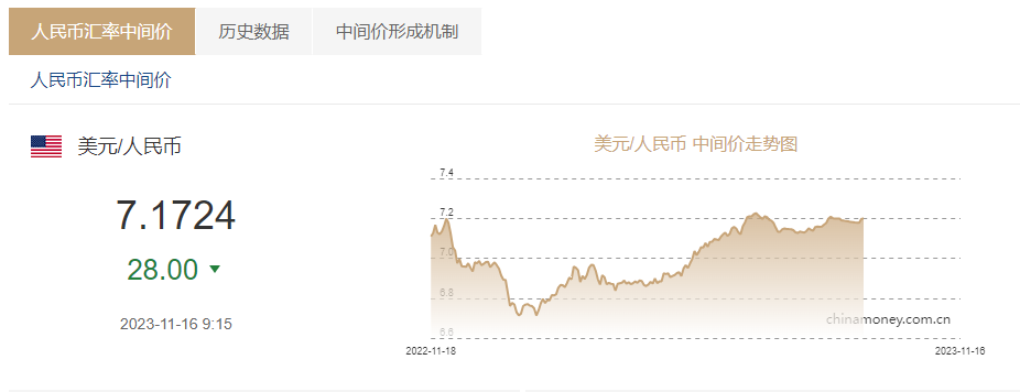 2024年12月10日 第18页