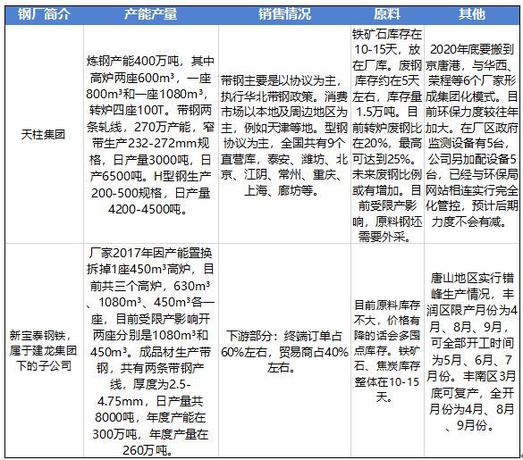 新澳门黄大仙三期必出,实地调研解释定义_Galaxy82.259