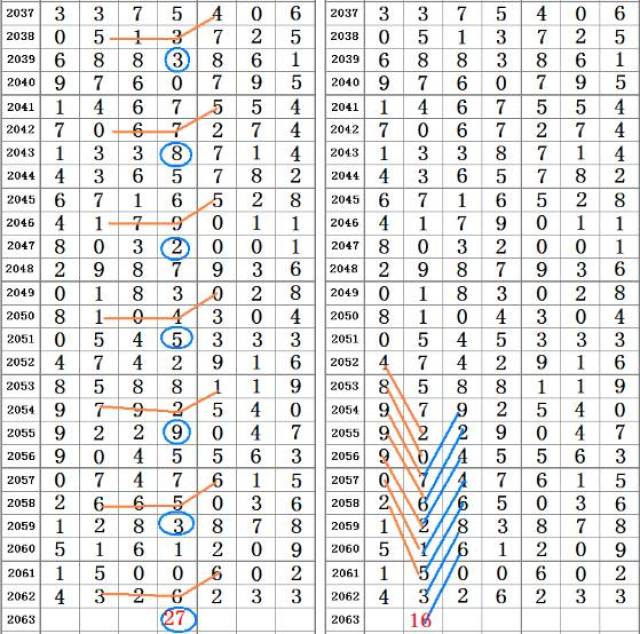 新澳门四肖八码凤凰城,仿真实现技术_iPad83.363