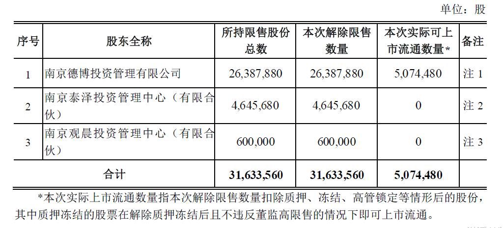 新澳最新最快资料新澳85期,理论解答解释定义_限定版66.224