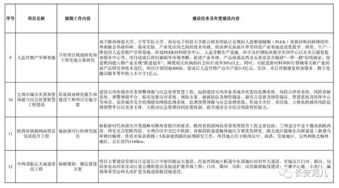 铜山县计划生育委员会人事任命最新动态