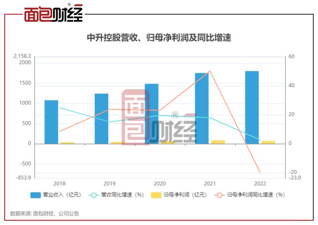 2024年澳门正版免费资本车,数据驱动执行方案_标准版1.292