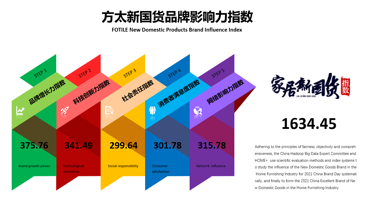 新奥门最准资料免费长期公开,连贯方法评估_UHD版39.366