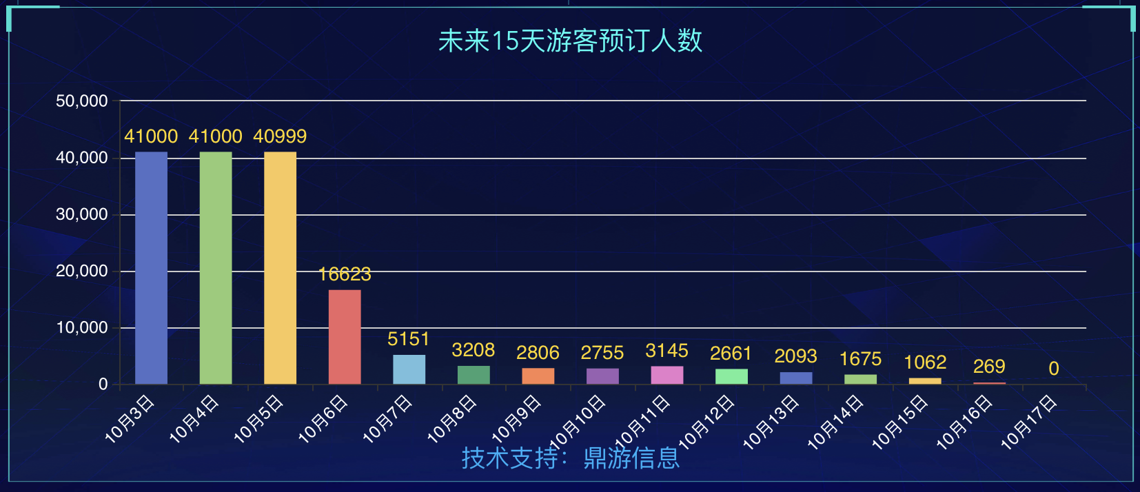 62669cc澳彩资料大全2020期,整体规划执行讲解_增强版8.317