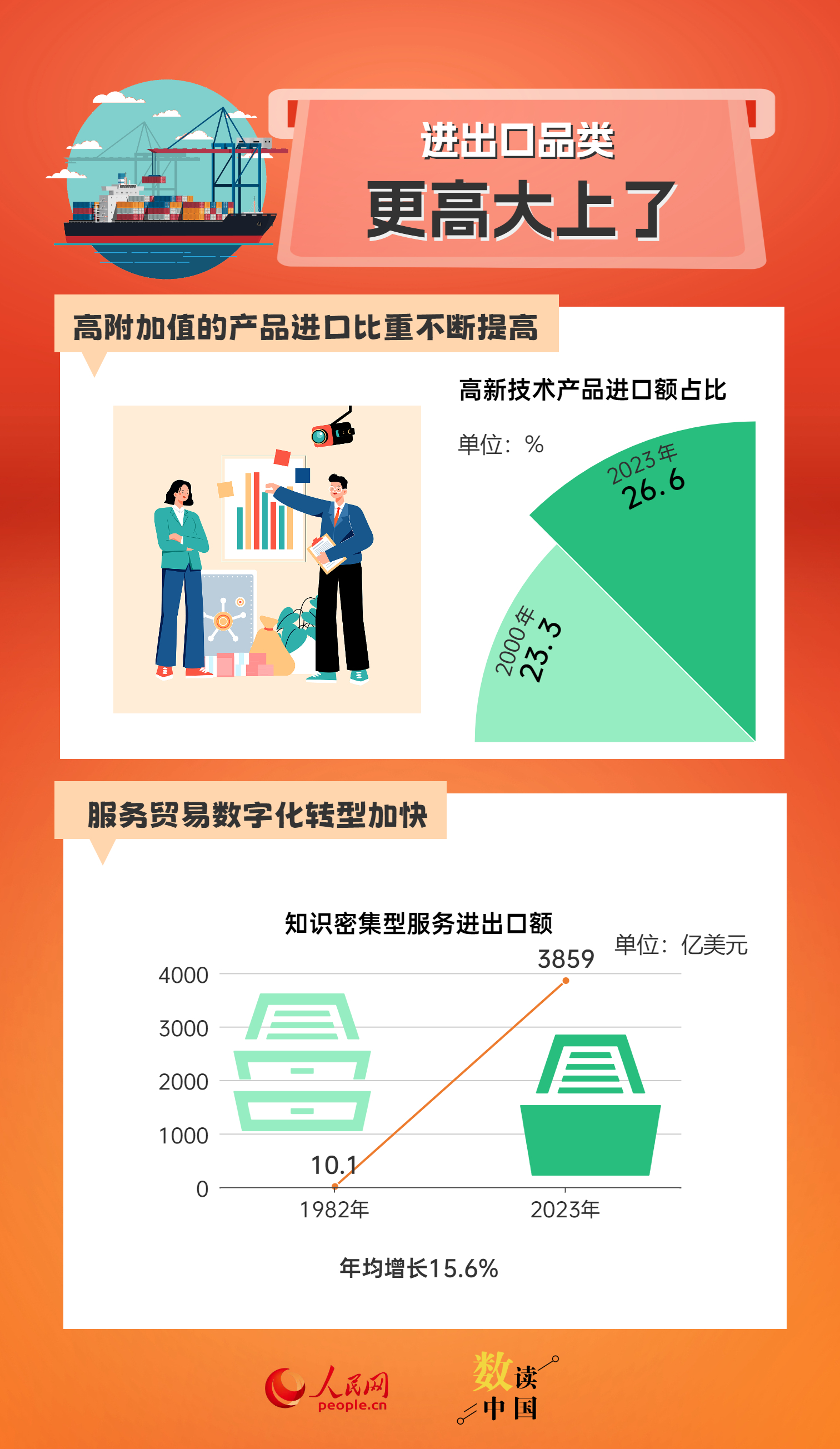 2024年澳门精准免费大全,实地设计评估解析_M版42.506