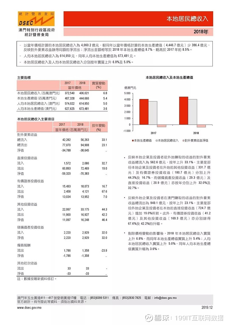 新澳门资料,数据整合计划解析_精装款11.178