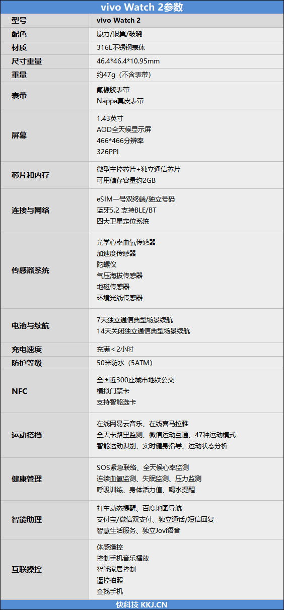 香港二四六开奖结果+开奖记录4,正确解答落实_体验版3.3