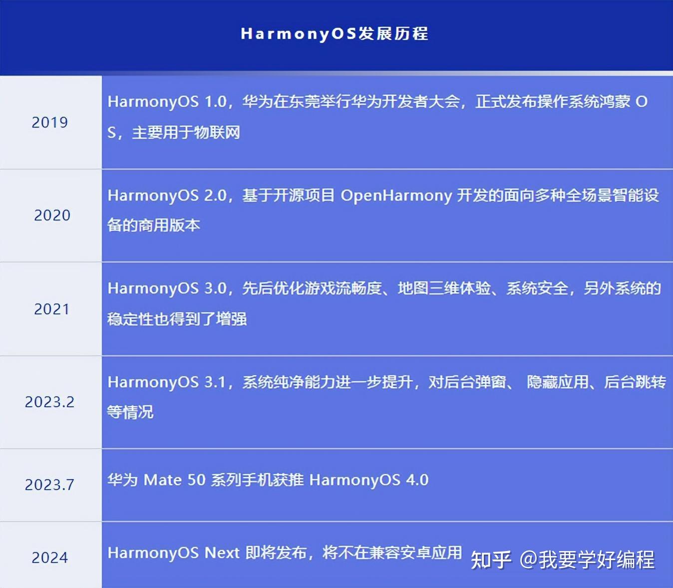 最准一肖一码100精准的评论,快捷问题解决指南_Harmony款51.83