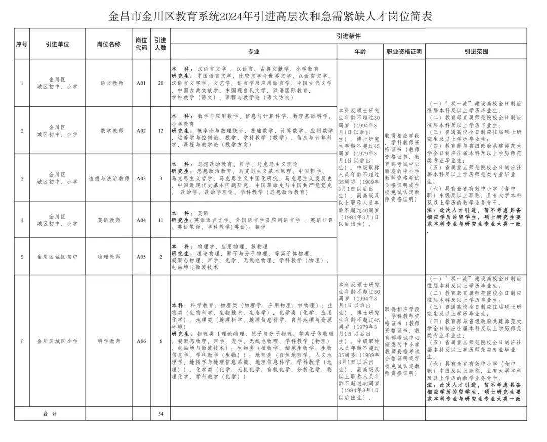 2024年12月13日 第7页